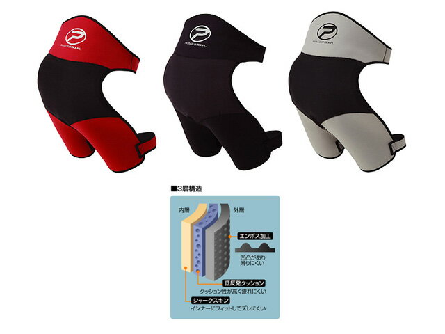 楽天市場】プロックス(prox) 低反発ヒップガードロングの通販