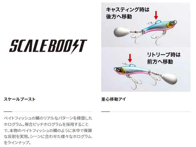 ライズショットブレード 10g キョウリンイワシ の商品画像3枚目