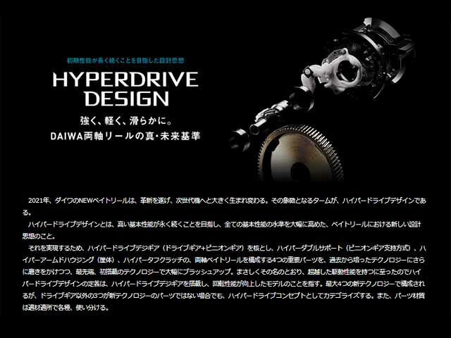 ダイワ／DAIWA　ソルティガIC　300-DH　（23年モデル　右巻き　ダブルハンドル　カ...