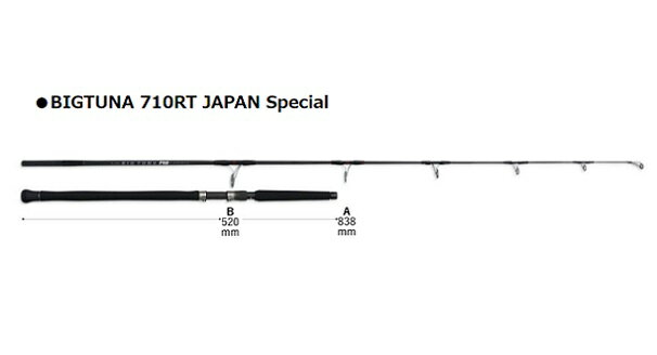 楽天市場】リップル フィッシャー 710の通販 楽天市場】リップル フィッシャー 710の通販