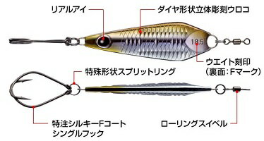【エバーグリーン】メタルマスター　10g　フラッシングワカサギ【ゆうパケット対応可】