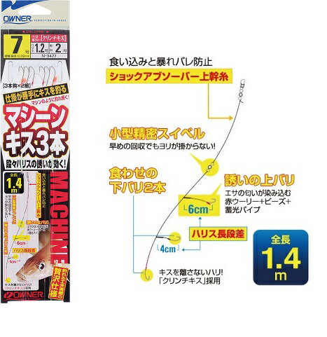 タックルの進化はすさまじく、反発力の高いエギングロッドなら、今や100m近くの飛距離をたたき出す事が出来る時代です。この仕掛けはそういったショートロッドエキスパートを想定した「多バリ本格キス仕掛」です 8つの工夫が、マジ投げタックルを凌ぐ釣果を可能に その意味は「8つのポイント」をご一読いただくとして、たとえば(6)の小型精密スイベルなどヘラブナ用の高精度サルカンを使用 はるか沖80mラインで3尾〜4尾のキスを掛けたあと、手返しのために高速回収すると細仕掛けのキス仕掛はカンタンにヨレが入ってしまい手返しが悪くなっていました。 ところが、このスイベルをはじめ8つの工夫を盛り込むことで 「楽に投げる　→　仕掛けが誘い、掛ける　→　バラさずに高速回収　→　また投げる。」 という効率手返し環境を可能にしたのです。 この仕掛けはまさにそういったショートロッドでの数釣りを極めるための「8つの工夫」が満載、投げ釣りキス仕掛です ●ハリス号数:1.2 ●幹糸号数:3/2 画像は代表画像です　
