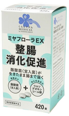 リニューアルに伴いパッケージ・内容等予告なく変更する場合がございます。予めご了承ください。 名　称 くらしリズム　メディカル　ミヤリサン製薬　ミヤフローラEX 内容量 420錠 特　徴 ◆ミヤフローラEXは、ウルソデオキシコール酸と整腸生菌成分である酪酸菌(宮入菌)を配合した消化整腸薬です。 ◆プロバイオティクス酪酸菌（宮入菌）の働き　私たちの腸内にすむ多種多様な細菌は、まるでお花畑のように群生していることから、腸内フローラと呼ばれています。酪酸菌（宮入菌）は生きたまま大腸まで届き、腸内有用菌の発育を促進し、有害菌の発育を抑制することで、腸内フローラのバランスを保ちます。 効能・効果 ●整腸(便通を整える)、腹部膨満感、軟便、便秘 ●消化促進、消化不良、食欲不振(食欲減退)、食べ過ぎ(過食)、もたれ(胃もたれ)、胸つかえ、消化不良による胃部・腹部膨満感 用法・用量 次の1回量を1日3回、食後または食間に服用してください。 15歳以上・・・1回2錠 8歳以上15歳未満…1回1錠 8歳未満・・・服用しないでください 【用法・用量に関連する注意】 小児に服用させる場合には、保護者の指導監督のもとに服用させてください。 成分・分量 6錠中 宮入菌末・・・300mg　ウルソデオキシコール酸・・・60mg 添加物として乳糖水和物、トウモロコシデンプン、結晶セルロース、ステアリン酸マグネシウムを含有する。 区　分 指定医薬部外品/整腸剤/日本製 ご注意 ●使用上の注意 【相談すること】 1.次の方は服用前に医師又は薬剤師に相談してください。 (1)医師の治療を受けている方。 (2)妊婦又は妊娠していると思われる方。 2.服用に際しては、説明文書をよく読んでください。 ●保管および取扱い上の注意 (1)直射日光の当たらない湿気の少ない涼しい所に密栓して保管してください。 (2)小児の手の届かない所に保管してください。 (3)他の容器に入れ替えないでください。(誤用の原因になったり品質が変わることがあります。) (4)使用期限をすぎた製品は服用しないでください。 ◆本品記載の使用法・使用上の注意をよくお読みの上ご使用下さい。 製造販売元 ミヤリサン製薬株式会社　長野県埴科郡坂城町中之条102番地15 お問合せ ミヤリサン製薬株式会社　東京都北区上中里1-10-3 お客様相談室　電話：03-3917-1191　受付時間9：00〜17：00(土、日、祝日を除く) 広告文責 株式会社ツルハグループマーチャンダイジング カスタマーセンター　0852-53-0680 JANコード：4582451710890　