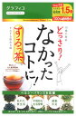 グラフィコ なかったコトに！ するっ茶 (3g×20包) ブレンド茶 ノンカフェイン　※軽減税率対象商品 その1