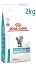 ロイヤルカナン 猫用 セレクトプロテイン ダック＆ライス ドライ (2kg) キャットフード 食事療法食 ROYAL CANIN
