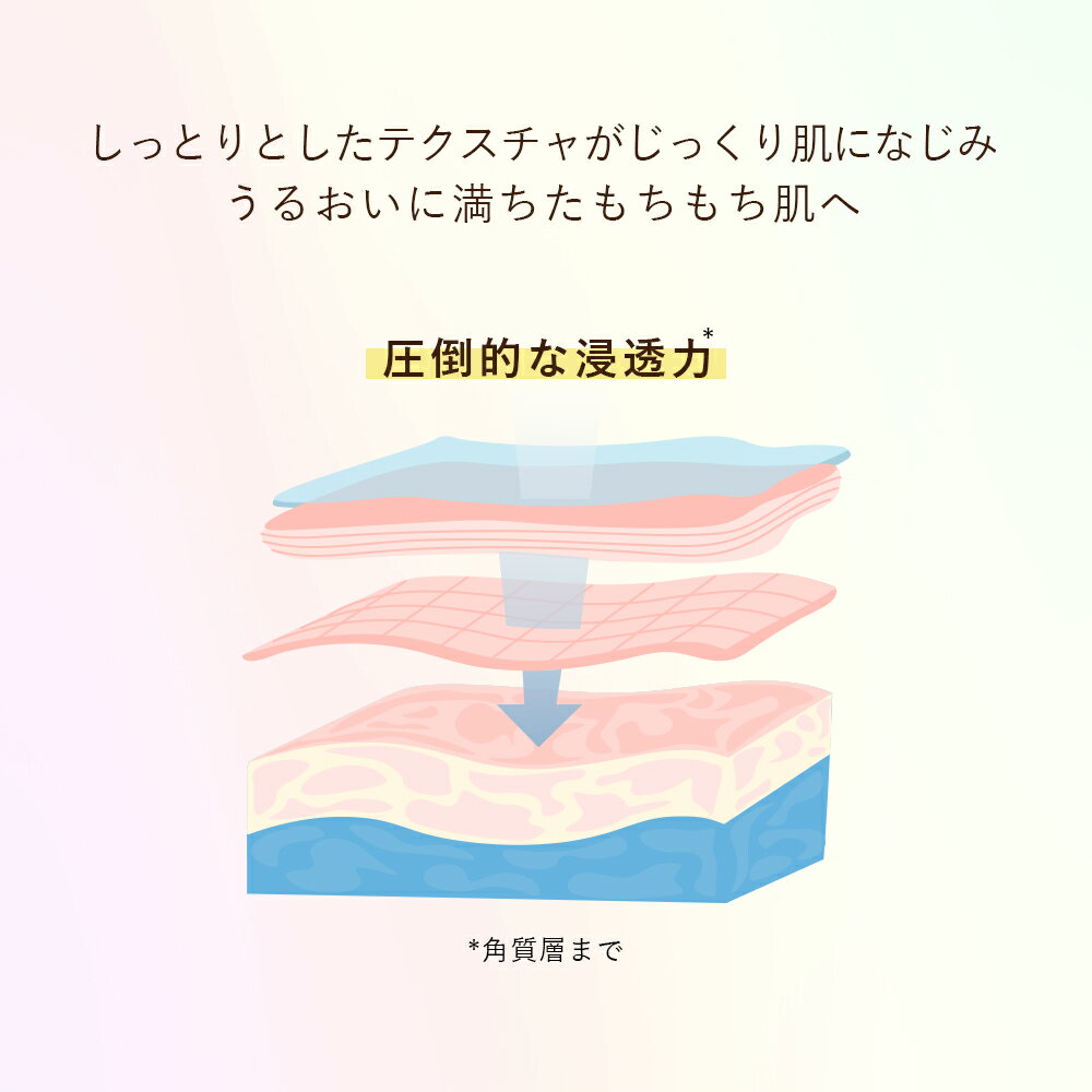 【7月3日頃出荷】【公式】 オルナ オーガニック 化粧水 乳液 美容液 しっとり スキンケアセット 3点セット （しっとり）高 保湿 CICA 200/150/47ml 3