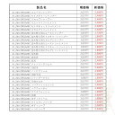 【19日 09:59まで】10％OFFクーポン有!【公式】オルナオーガニック【楽天ランキング1位】泥 洗顔 洗顔料 洗顔フォーム クレイ どろ ドロ 泡立てネット 付き 大人 の 毛穴ケア たるみ毛穴 130g 無添加 日本製 毛穴 まつエク メンズ 3