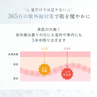 フィスホワイト美白日焼け止めクリーム「コラーゲンヒアルロン酸配合石鹸で落とせる」「SPF50+PA++++の優良スペック」「お肌に優しいo/w処方」50gWHITHWHITE