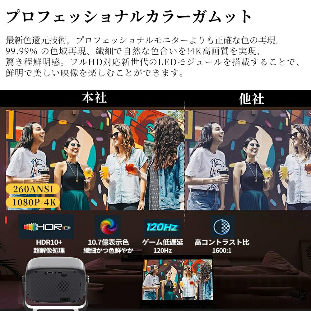 Tsuruno 楽天市場店の【2025最新Android TV・4K対応】プロジェクター 家庭用 小型 天井投影 Bluetooth スピーカー 26000LM 1080P Wi-Fi6 リモコン付き 自動台形補正 操作簡単 短距離投影 Netflix/YouTubeb android搭載 ホームシアター 壁 プレゼントに最適 おすすめ｜アングル3