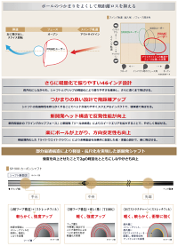《あす楽》ダンロップ2017ゼクシオプライムSP900カーボンドライバー