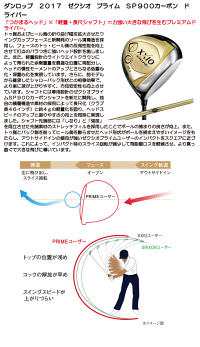 《あす楽》ダンロップ2017ゼクシオプライムSP900カーボンドライバー
