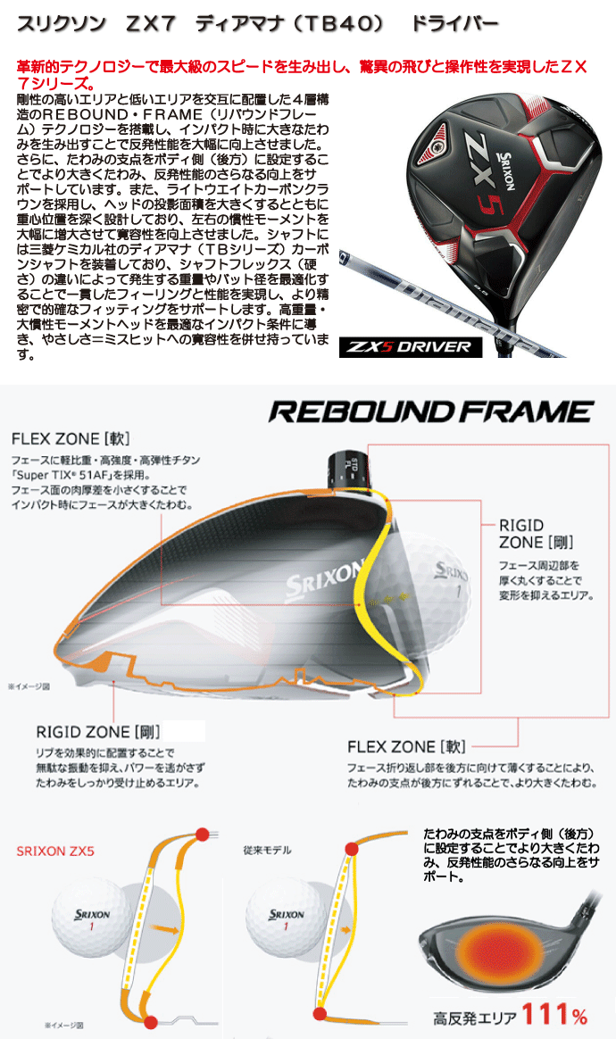オープニング大放出セール ポイント最大10倍 お買い物マラソン あす楽 スリクソン zx7 ディアマナ tb40 ドライバー 送料無料 Albertanorthtransport Com オープニング大放出セール ポイント最大10倍 お買い物マラソン あす楽 スリクソン zx7 ディアマナ tb40 ドライバー 送料無料 Albertanorthtransport Com