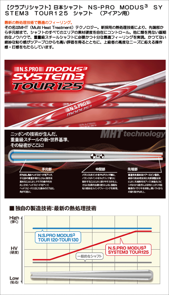 《クラブリシャフト》日本シャフト　NS-PRO　MODUS3　SYSTEM3　TOUR125　シャフト　（アイ
