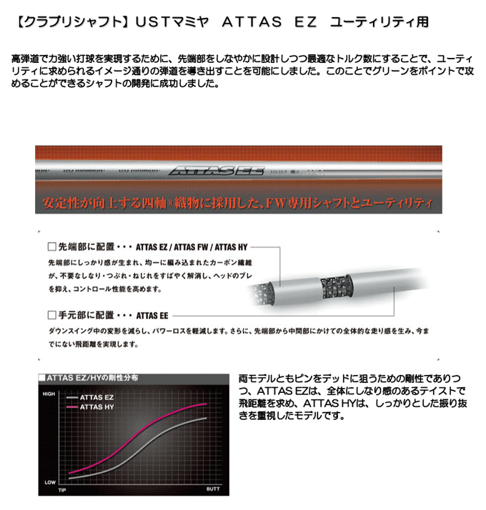 《クラブリシャフト》USTマミヤ　ATTAS　EZ370　シリーズ（ユーティリティ用）