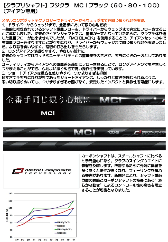 《クラブリシャフト》フジクラ　MCI　BLACKシリーズ（60/80/100）