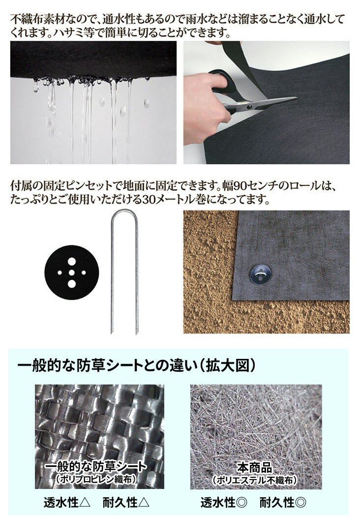 日本製 不織布タイプ 防草シート 幅90cm×30m巻 固定ピン60本付 雑草対策
