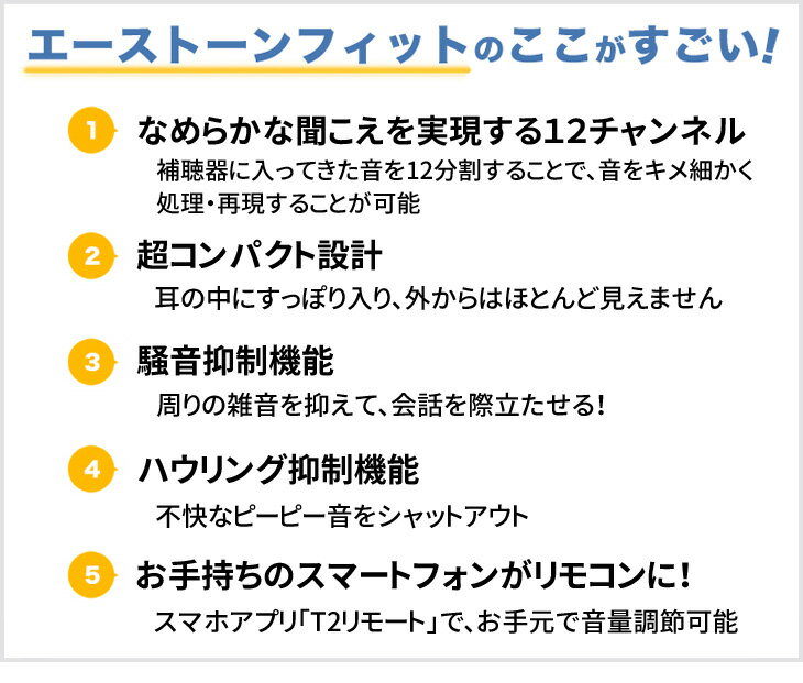 耳穴式デジタル補聴器 エーストーンフィット2 片耳用/非課税/返品可能