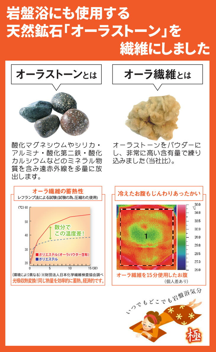 日本製 オーラ岩盤 腹巻きウォーマー ボディチ...の紹介画像3