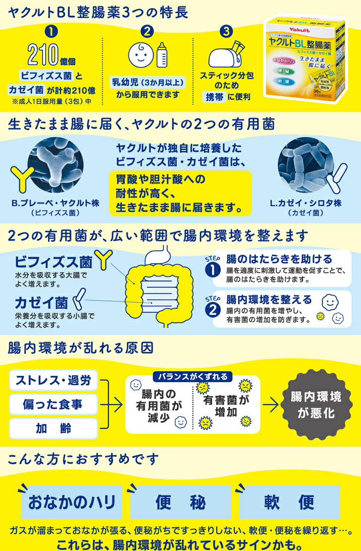 ����̵�� ���������� �䥯���BL��Ĳ�� 36��