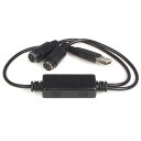 StarTech.com [USBPS2PC] USB-PS/2ϊA_v^P[u PS/2pL[{[hPS/2p}EXUSBڑ USB1.1Kiɏ
