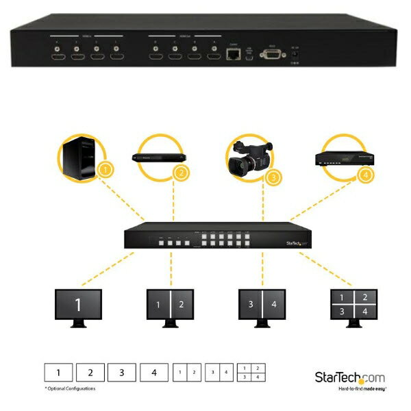 StarTech.com [VS424HDPIP] 4入力4出力HDMIマ