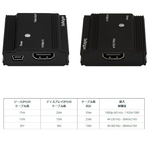 StarTech.com [HDBOOST4K] 4K対応HDMIリピーター(信号増幅器・イコライザー内蔵) HDMI延長器 4K/60Hzで最大10m 4K/30Hzで最大25m