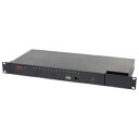 APC [KVM0116AOS5] APC KVM 2G;Analog;1 Local User;16 ports オンサイト5年保証