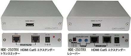 T[N [HDE-250TRX] HDE-250TRX gX~b^[+V[o[