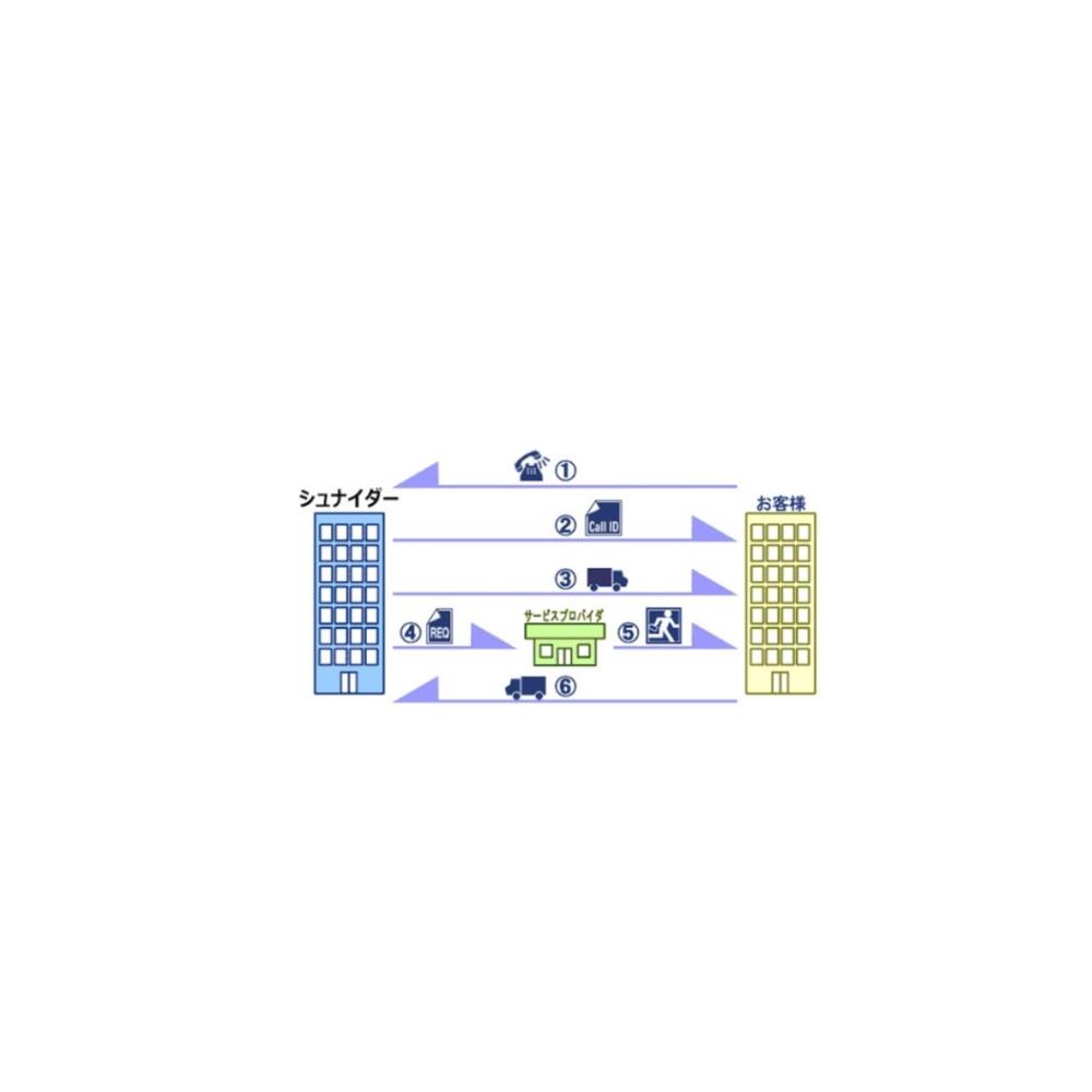 APC [WOE1YR-XB-01] 翌営業日オンサイトサービス初年度1年(XB7501K0XX4XRX用)