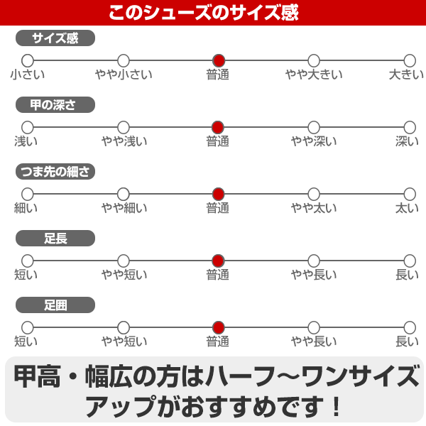 【サイズ交換往復送料無料】アディダス テニスシューズ レディース バリケード テニス GW5034 ハードコート BARRICADE TENNIS 女性用 ウィメンズ