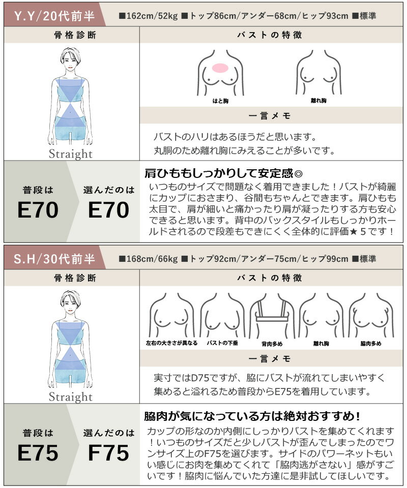 そげ胸さんの救世主 脇高で脇肉も背肉もしっかり補正し持ち上げキープ 段差レスで後ろ姿も美しく dカップ 超脇高 艶盛りブラ 脇肉集めてデコルテふっくら 人気の製品 そげ胸 対策 ブラジャー 脇高 補正ブラ 谷間 ブラック 盛れる ラベンダー ネイビー