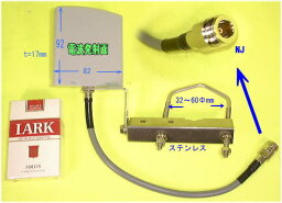 【SA-47434】超コンパクトカード型2400MHz帯高性能指向性アンテナ