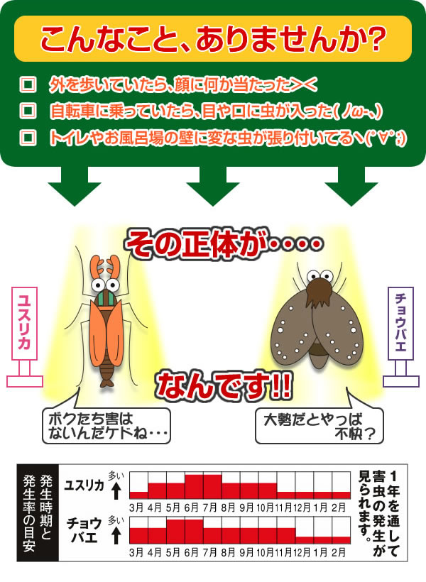 [メール便 送料無料 ] ユスリカ・チョウバエブロック粒剤 50g ユスリ蚊 チョウバエ コバエ 害虫対策 忌避剤 抑制 予防 水回り 側溝 浴室 トイレ 雨水枡 台所 キッチン 排水口 計量スプーン 付き 直接投入するだけでOK 日本製