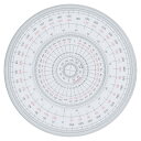 【送料無料】 全円分度器 15cm型 1-822-0001