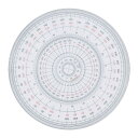 【送料無料】全円分度器 12cm型 1-822-0000