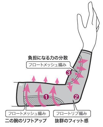 【機能性表示食品】蒟蒻だから腸活ジュレ 120g×6個〜 レモン味 腸活 整腸作用 便通改善作用 食物繊維 水溶性こんにゃく 難消化性デキストリン 筑波大学 協働開発 腸育 特許 蒟蒻屋本舗 コンニャク ジュレ