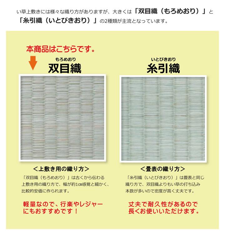 【送料無料】純国産い草 上敷き カーペット 双目織 「松」 団地間2畳 約170×170cm 1010030011202 [3]