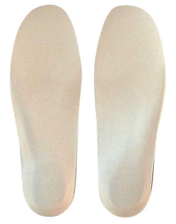 【送料無料】インソールプロ（靴用中敷き)　扁平足対策　レディス・女性用　L（24〜25cm)