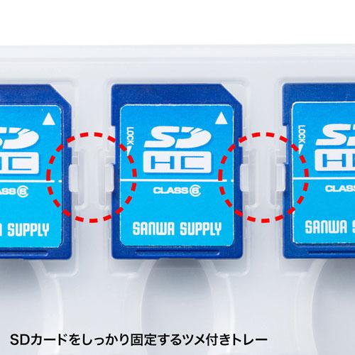 【送料無料】SDカードケース(12枚収納・クリア) FC-MMC26CL