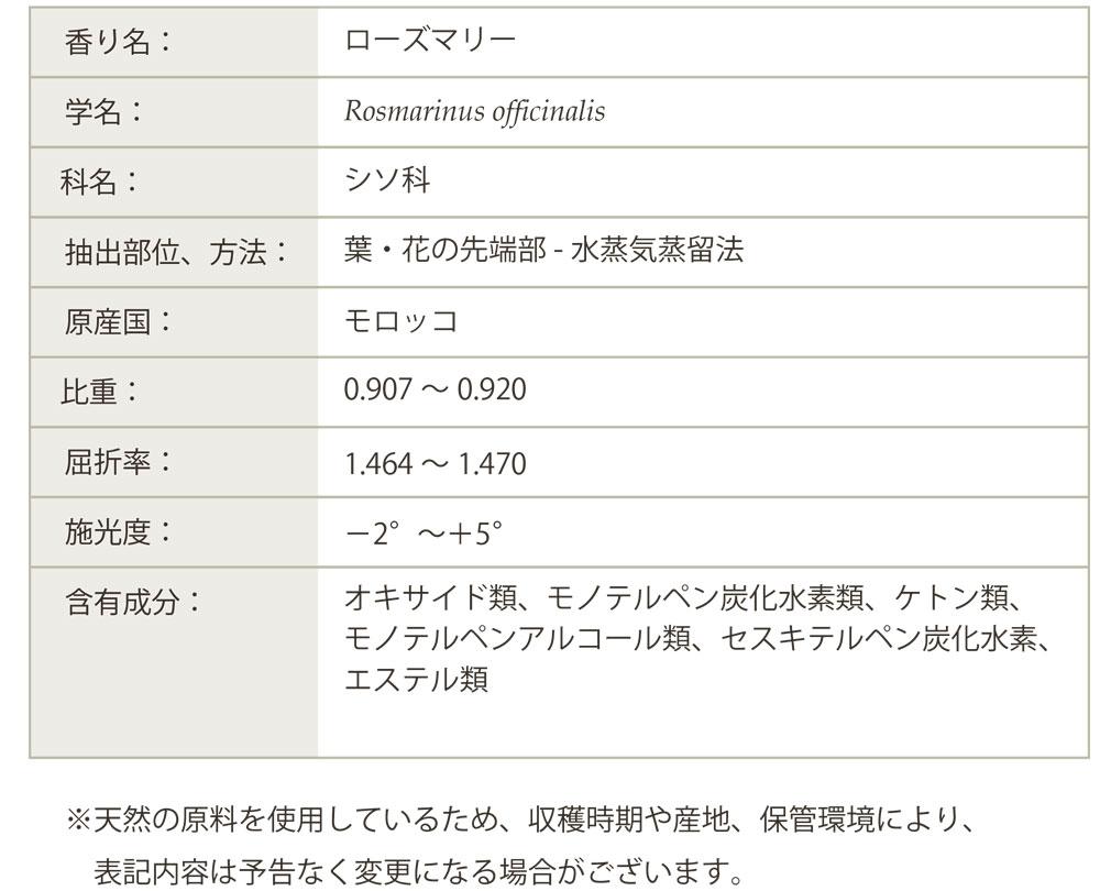 【送料無料】デイリーディライト 精油 アロマオイル エッセンシャルオイル ローズマリー