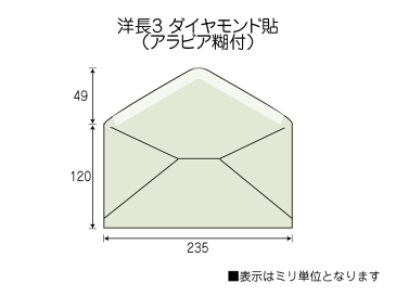 洋0封筒 洋長3ホワイト/ケント枠なし500枚