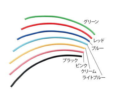 いまだけ！★ポイント最大16倍★【全国配送可】-ナビス駆血帯 ラテックスフリー 替えチューブ 40m ブラック ナビス(アズワン) 型番 　JAN 4589638171758 aso 7-2905-01 -【医療・研究機器】