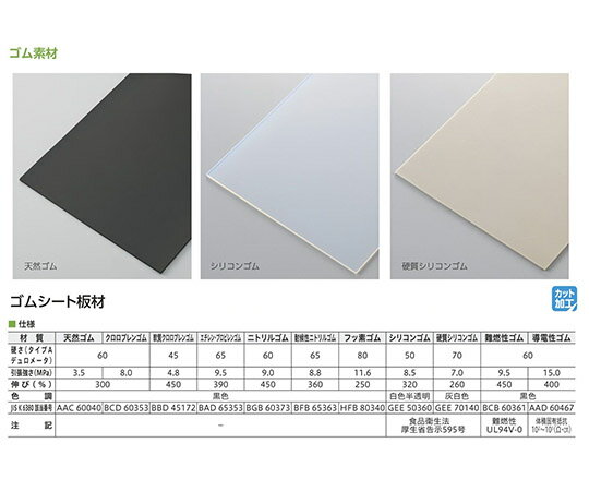 ★5/9-16 P最大26倍★【全国配送可】-ゴムシート板材（クロロプレンゴム）　500×500mm　厚み3mm その他 型番 aso 2-9295-12 ●お取寄品　納期約 10営業日-【医療・研究機器】