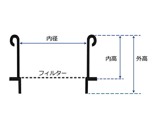 ★ポイント最大16倍★【全国配送可】-高精度電鋳ふるい （ニッケルフィルター） （JI...