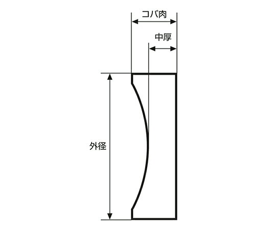 ★ポイント最大16倍★【全国配送可】-平凹レンズ φ20mm 焦点距離:-50mm バックフォーカス:-50.66mm その他 型番 - aso 3-6968-23 ●お取寄品　納期約 13営業日-【医療・研究機器】 2