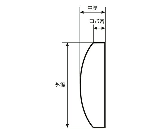★ポイント最大16倍★【全国配送可】-平凸レンズ φ100mm 焦点距離:300mm バックフォーカス:292.24mm 材質:BK-7 その他 型番 - aso 3-6999-71 ●お取寄品　納期約 13営業日-【医療・研究機器】 2