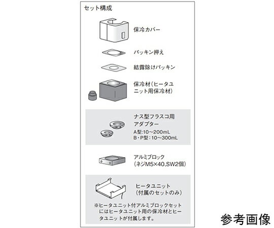 ★ポイント最大16倍★【全国配送可】-ナス型フラスコ用アルミブロックセット（JIS規格）　300mL
