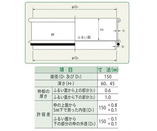 ★5/9-16 P最大26倍★【全国配送可】-ふるい(試験用・鉛フリー)＜TS製＞SUS普及型　φ150mm（深さ60mm）目開き25μm 東京スクリーン 型番 JTS-150-60-52 aso 6-581-56 ●在庫品 納期約 3営業日-【医療・研究機器】 3