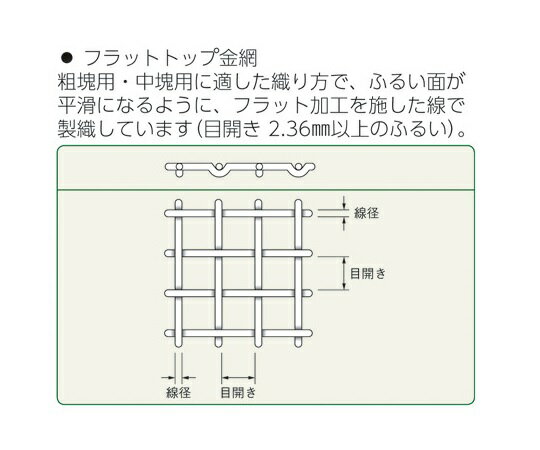 ★ポイント最大16倍★【全国配送可】-ふるい(試験用・鉛フリー)＜TS製＞SUS普及型　φ...