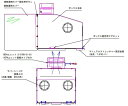 ★ポイント最大16倍★【全国配送可】-エアロゾルボックス(マニュアルストレッチャー対応) マニュアルストレッチャー固定金具 ナビス(アズワン) 型番 - JA...